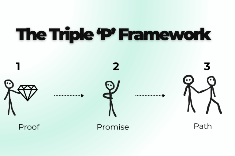 The Triple ‘P’ Framework